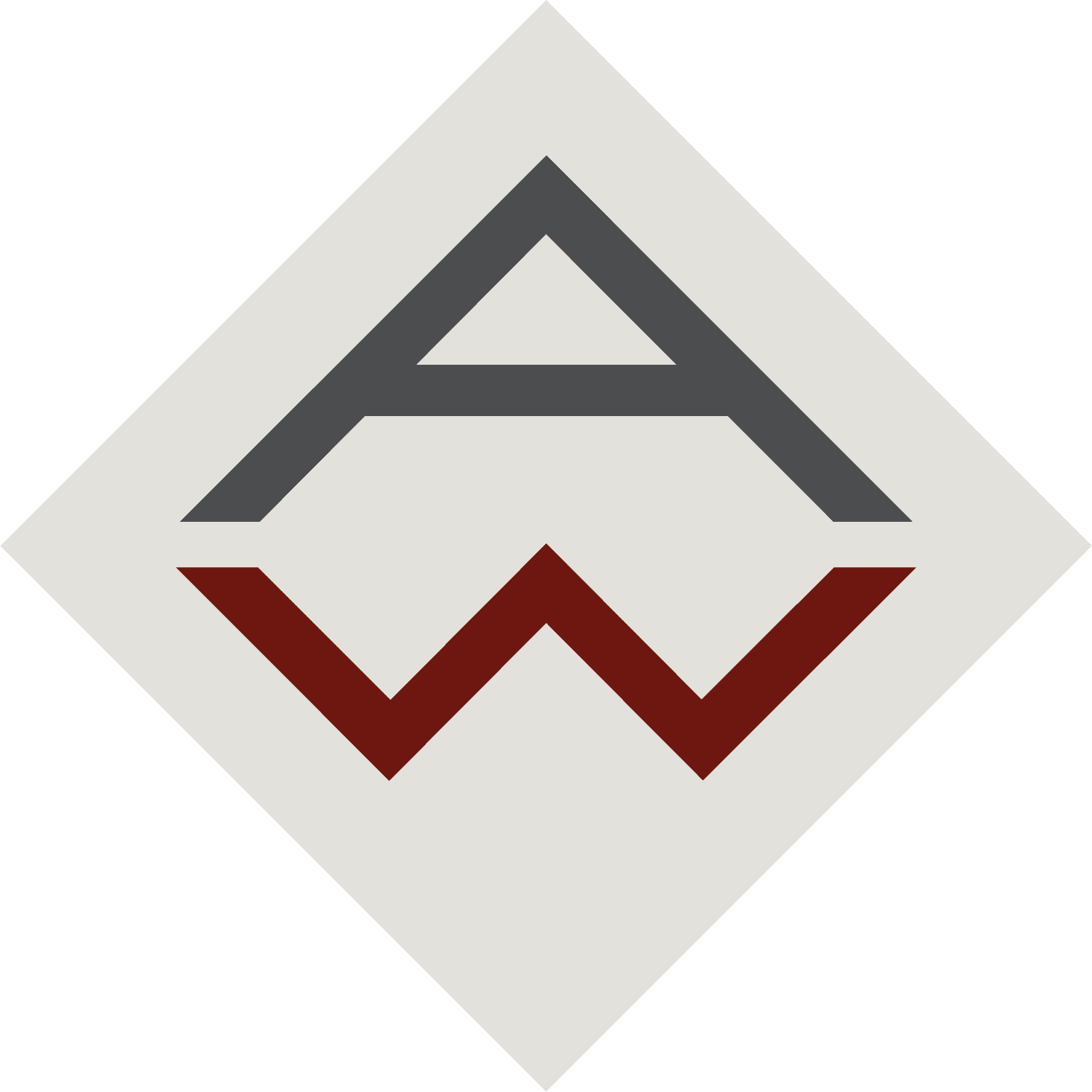 Arete Advisors - Arete Wealth